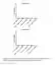 Fig. 09 - Formulations