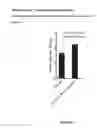 Fig. 11 - Formulations