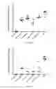 Fig. 23 - CHLAMYDIA ANTIGEN COMPOSITIONS AND USES THEREOF