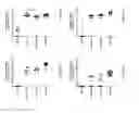 Fig. 29 - CHLAMYDIA ANTIGEN COMPOSITIONS AND USES THEREOF