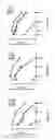 Fig. 30 - CHLAMYDIA ANTIGEN COMPOSITIONS AND USES THEREOF