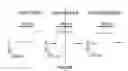 Fig. 37 - Devices, systems and methods for optogenetic modulation of action potentials in target cells