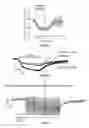 Fig. 42 - Devices, systems and methods for optogenetic modulation of action potentials in target cells