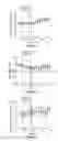 Fig. 43 - Devices, systems and methods for optogenetic modulation of action potentials in target cells