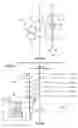 Fig. 45 - Devices, systems and methods for optogenetic modulation of action potentials in target cells