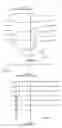 Fig. 46 - Devices, systems and methods for optogenetic modulation of action potentials in target cells