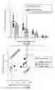 Fig. 50 - Devices, systems and methods for optogenetic modulation of action potentials in target cells