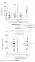 Fig. 64 - Devices, systems and methods for optogenetic modulation of action potentials in target cells