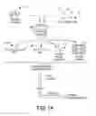 Fig. 02 - Medical organogel processes and compositions