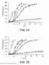 Fig. 04 - Medical organogel processes and compositions