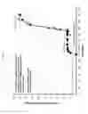 Fig. 11 - Anti-methanogenic compositions and uses thereof