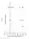 Fig. 13 - Anti-methanogenic compositions and uses thereof