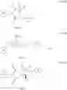 Fig. 49 - Estrogen-related receptor alpha based protac compounds and associated methods of use