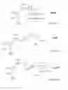 Fig. 13 - CONJUGATION OF PHARMACEUTICALLY ACTIVE AGENTS WITH TRANSTHYRETIN LIGANDS THROUGH ADJUSTABLE LINKERS TO INCREASE SERUM HALF-LIFE
