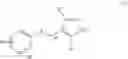 Fig. 29 - CONJUGATION OF PHARMACEUTICALLY ACTIVE AGENTS WITH TRANSTHYRETIN LIGANDS THROUGH ADJUSTABLE LINKERS TO INCREASE SERUM HALF-LIFE
