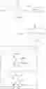 Fig. 158 - Sugar-linker-drug conjugates