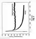 Fig. 04 - Methods of using optical agents