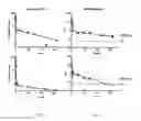 Fig. 04 - SHK-based pharmaceutical compositions and methods of manufacturing and using the same