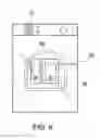 Fig. 05 - Microwave disinfection and sterilization