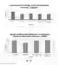 Fig. 10 - Microwave disinfection and sterilization