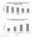Fig. 12 - Microwave disinfection and sterilization