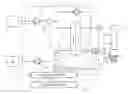Fig. 01 - METHOD OF ADJUSTING BLOOD FLOW IN A DIALYSIS MACHINE AND DIALYSIS MACHINE