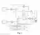 Fig. 02 - METHOD OF ADJUSTING BLOOD FLOW IN A DIALYSIS MACHINE AND DIALYSIS MACHINE
