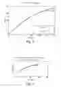 Fig. 03 - METHOD OF ADJUSTING BLOOD FLOW IN A DIALYSIS MACHINE AND DIALYSIS MACHINE