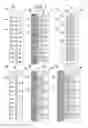 Fig. 04 - Safety syringe and safety dose combination kit