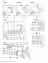 Fig. 04 - Injection device and assembly method