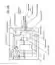 Fig. 71 - Methods, systems and devices for non-invasive open ventilation with gas delivery nozzles with an outer tube