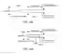 Fig. 90 - Methods, systems and devices for non-invasive open ventilation with gas delivery nozzles with an outer tube