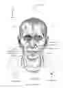 Fig. 07 - Neck strap, crown strap assembly and headgear for a breathing mask