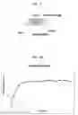 Fig. 03 - Microneedle device and methods