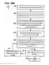 Fig. 13 - Systems, methods, and interfaces for configuring cardiac therapy