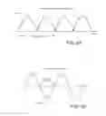 Fig. 04 - Method and system for altering body mass composition using galvanic vestibular stimulation