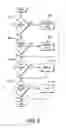 Fig. 07 - Pattern detection and location indication for a visual prosthesis