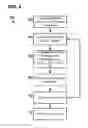 Fig. 05 - Systems and methods for configuration of interventricular interval