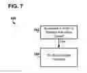 Fig. 08 - Systems and methods for configuration of interventricular interval