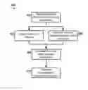 Fig. 01 - Systems and methods for evaluating cardiac therapy
