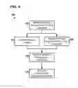 Fig. 05 - Systems and methods for evaluating cardiac therapy