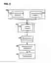 Fig. 07 - Systems and methods for evaluating cardiac therapy