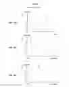 Fig. 22 - Integrated electromyographic clinician programmer for use with an implantable neurostimulator