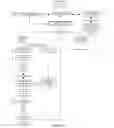 Fig. 12 - Electromyographic lead positioning and stimulation titration in a nerve stimulation system for treatment of overactive bladder