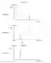 Fig. 23 - Electromyographic lead positioning and stimulation titration in a nerve stimulation system for treatment of overactive bladder