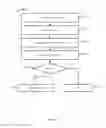 Fig. 16 - Vagus nerve stimulation and subcutaneous defibrillation system