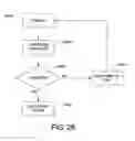 Fig. 32 - LIGHT THERAPY PLATFORM SINGLE POWER SOURCE TO SIMULTANEOUSLY POWER MULTIPLE DEVICES
