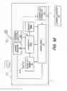 Fig. 26 - System and method for optogenetic therapy