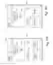 Fig. 65 - SYSTEMS, METHODS, AND ARTICLES OF MANUFACTURE TO MEASURE, ANALYZE AND SHARE GOLF SWING AND BALL MOTION CHARACTERISTICS