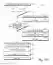 Fig. 67 - SYSTEMS, METHODS, AND ARTICLES OF MANUFACTURE TO MEASURE, ANALYZE AND SHARE GOLF SWING AND BALL MOTION CHARACTERISTICS